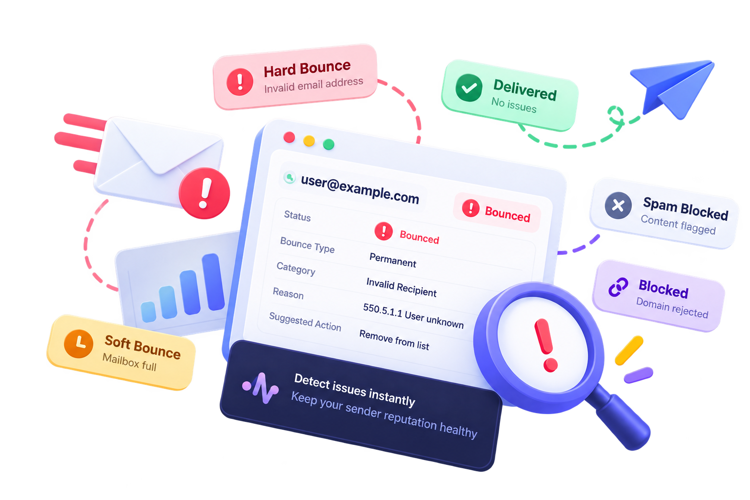 Immutable audit logs and event history log preview