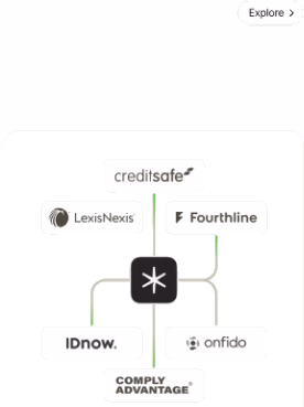 Smart dynamic routing infrastructure providers hub