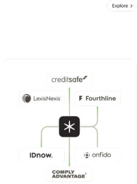 Smart dynamic routing infrastructure providers hub