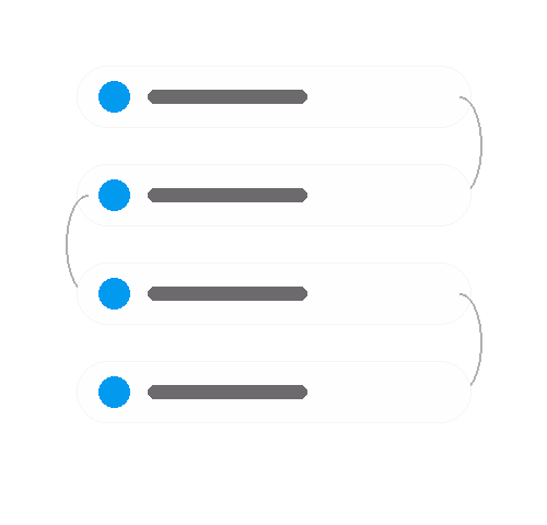 Behavioral triggers sequence