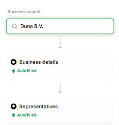 Optimised for deliverability workflow diagram
