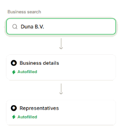 Optimised for deliverability workflow diagram