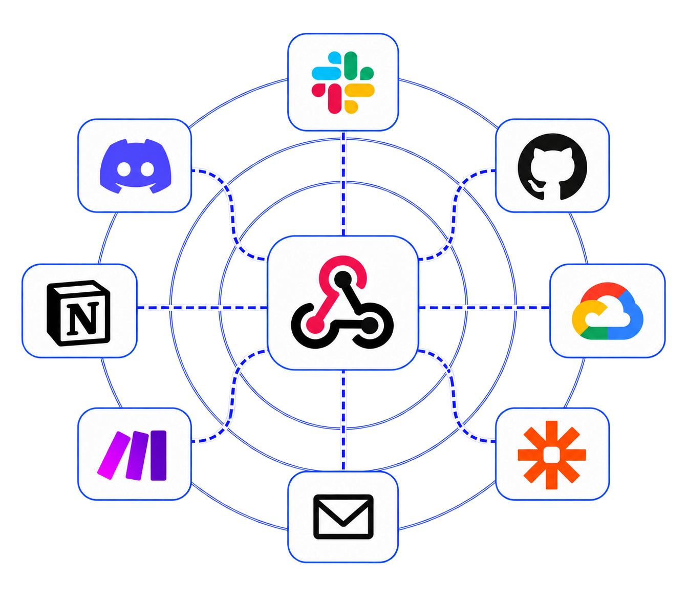 Automated webhook events log